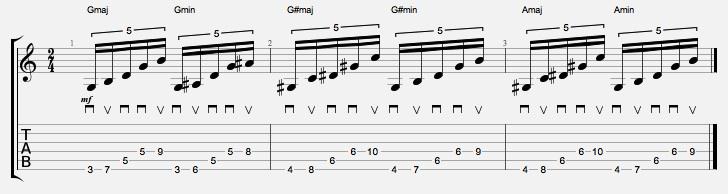 Partition 4 - Triades et positions