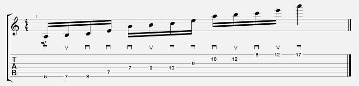 Partition 1 - Triades et extensions