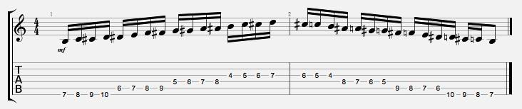 Partition 3 - La gamme chromatique