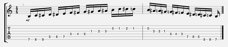 Partition 4 - La gamme chromatique (2)