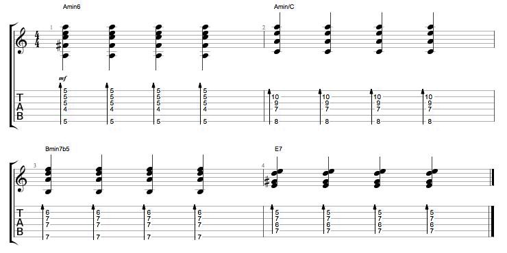 Partition 1 - Structure et mesure 1 à 8