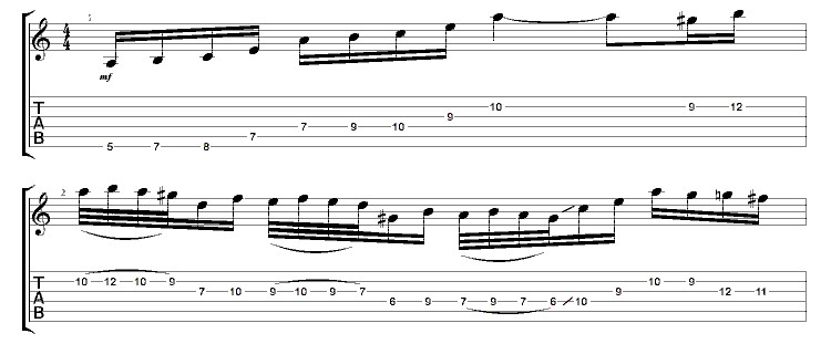 Partition 1 - Mesure 1 à 2