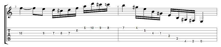 Partition 2 - Mesure 3 à 4