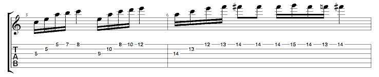 Partition 3 - Mesure 5 à 6