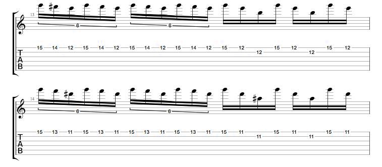 Partition 3 - Mesure 13 à 14
