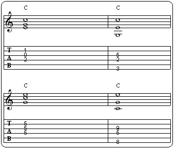 Partition 2 - Exemples de positions