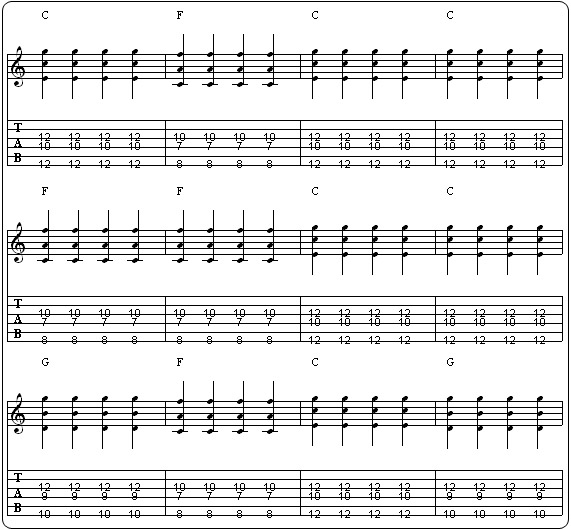 Partition 4 - La grille