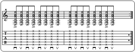 Partition 2 - Exemple 2