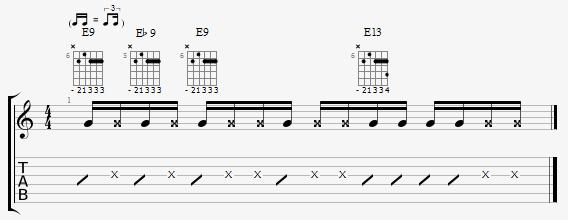 Partition 1 - Premier motif