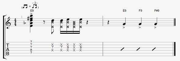Partition 6 - Troisième motif