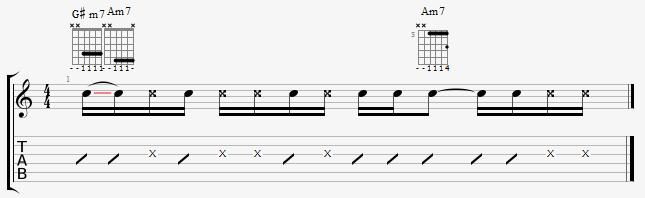 Partition 1 - Exemple 1