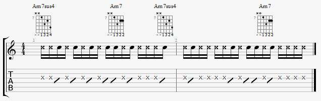 Partition 2 - Exemple 2 et 3