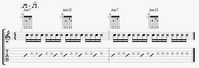 Partition 3 - Exemple 2 et 3