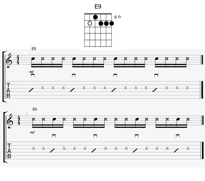 Partition 3 - Accentuer les temps forts