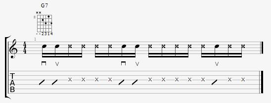 Partition 7 - Transposez vos exos