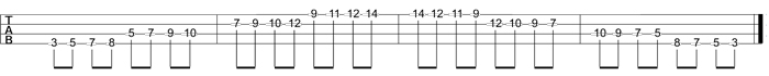 Partition 11 - Transposez vos exos