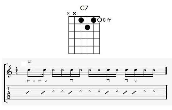Partition 2 - Renversement d'accord 7