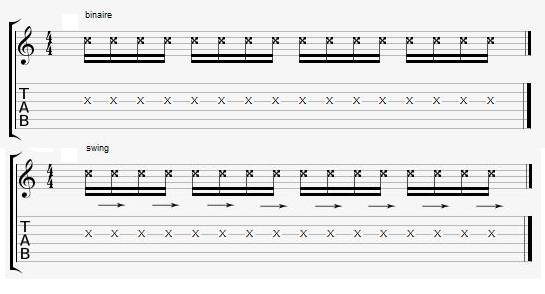 Partition 2 - Le Swing