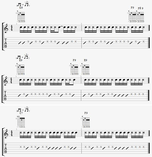 Partition 4 - D’autres patterns