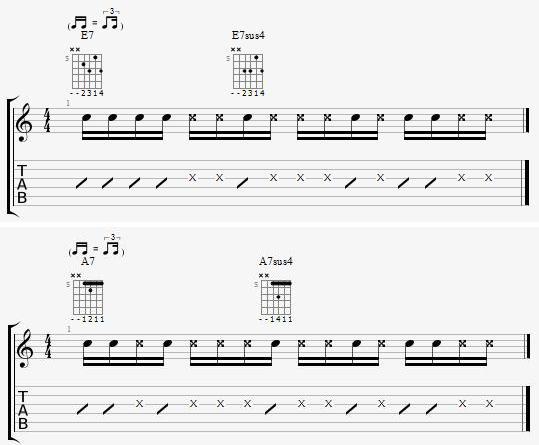 Partition 2 - Accords suspendus