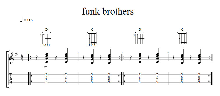 Partition 2 - Le jeu sur l’after beat façon Funk Brothers