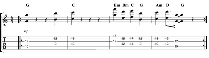 Partition 4 - Les octaves passent et annoncent les harmonies