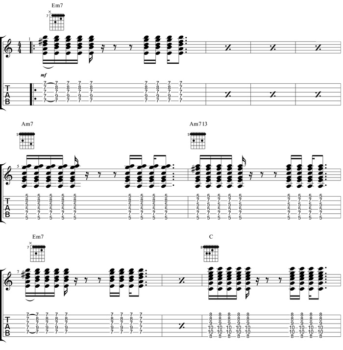 Partition 4 - Rythmique Funk à la double croche