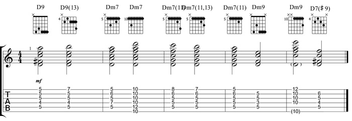 Partition 1 - Les accords du Funk : les positions, les enchaînements