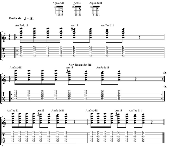 Partition 2 - Rythmique mineure façon Prince