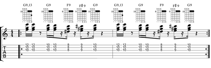 Partition 5 - Rythmique Jimmy Nolen de pont de Zex magine