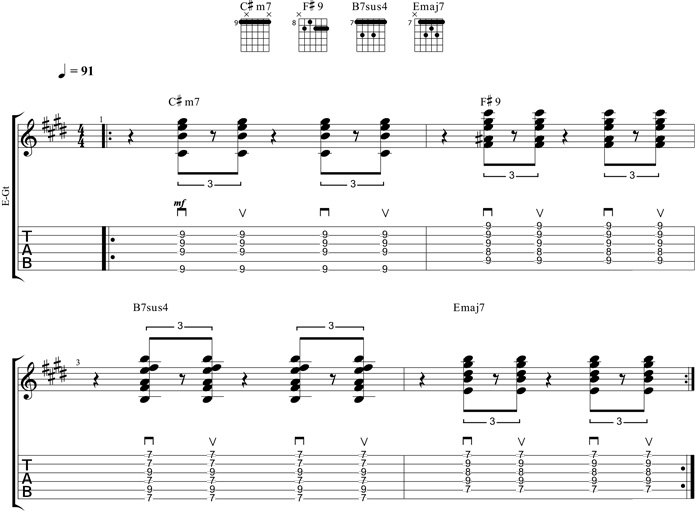 Partition 5 - Rythmique S.Wonder façon Reggae