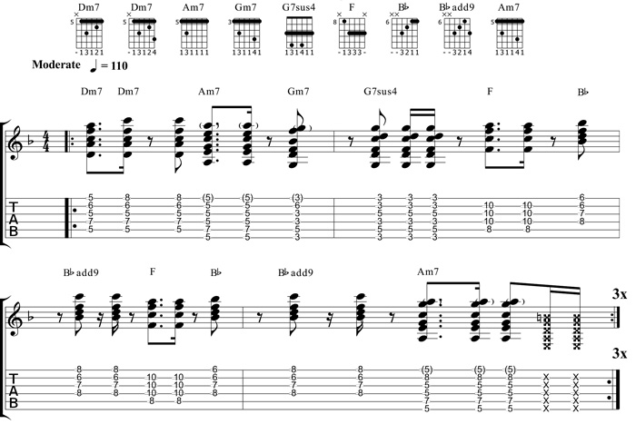Partition 5 - Triades Funk arrangées à la sauce Nile Rodgers