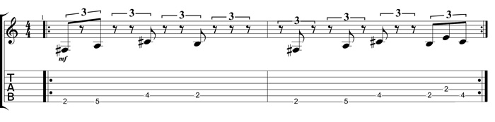 Partition 4 - Riff Funk décalé façon Lionel Louéké