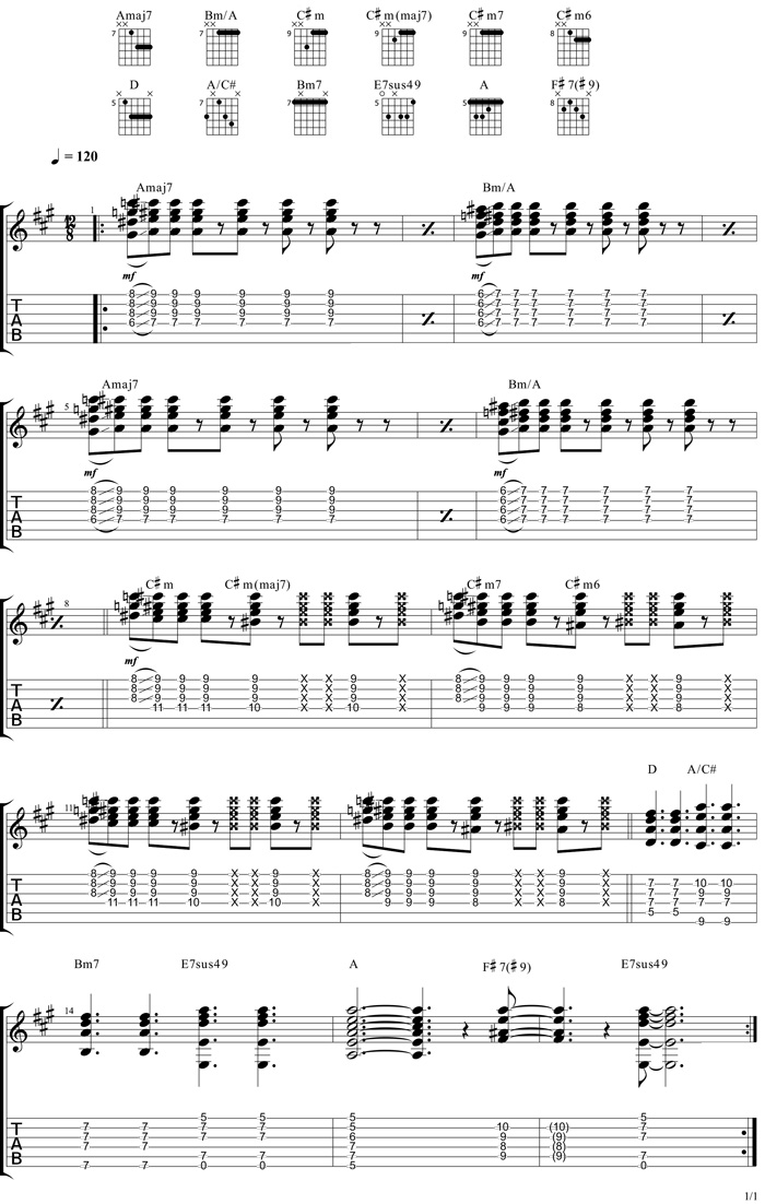 Partition 6 - Rythmique Shuffle d’Al Mc Kay