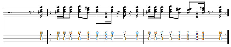 Partition 15 - Riff dans le style Funk 3