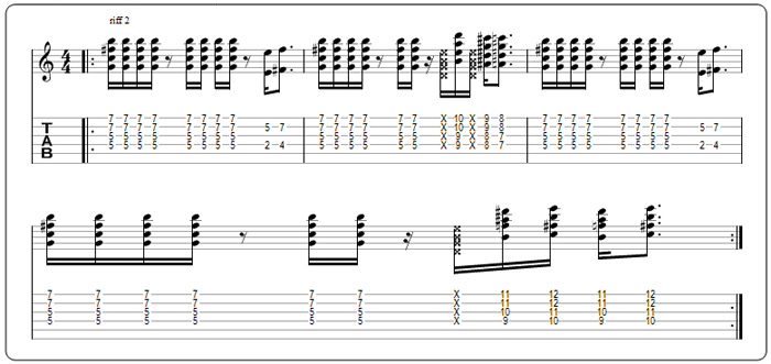 Partition 20 - Rythmique Funk 2 - Style funk en Lam7 Dorien