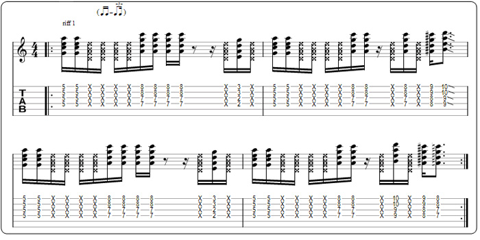 Partition 19 - Rythmique Funk 1 - Accords de quarte en Lam7