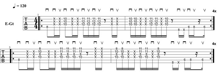 Partition 22 - Riff à la manière de Prince