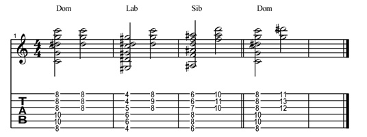 Partition 5 - Exercice 3