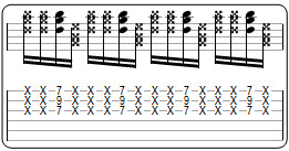 Partition 9 - Exercice 3