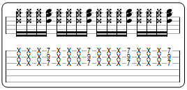 Partition 10 - Exercice 3