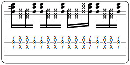Partition 14 - Exercice 4