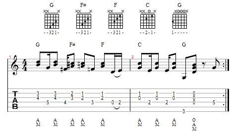 Partition 4 - Exercice 4