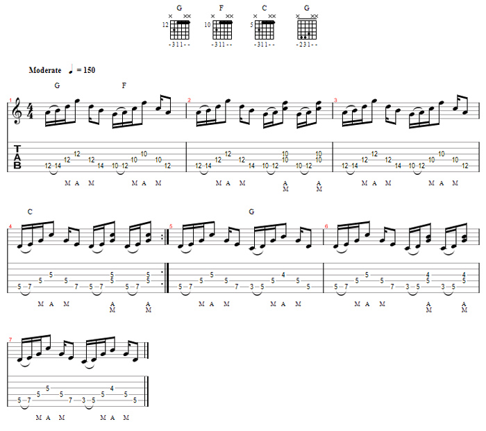 Partition 5 - Exercice 5