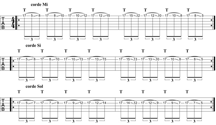 Partition 2 - Tapping fixe 17°case   MG slide penta en démanché sur chaque corde (3 cordes)