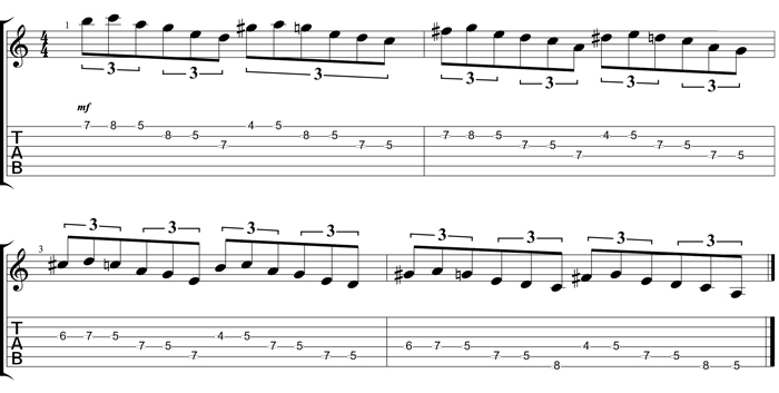 Partition 2 - Cellules de 6 notes avec appogiatures, position 1, en descente