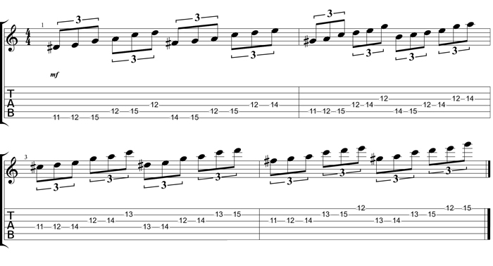 Partition 3 - Cellules de 6 notes avec appogiatures, position 4, en montée