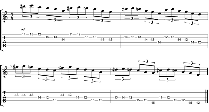 Partition 4 - Cellules de 6 notes avec appogiatures, position 4, en descente
