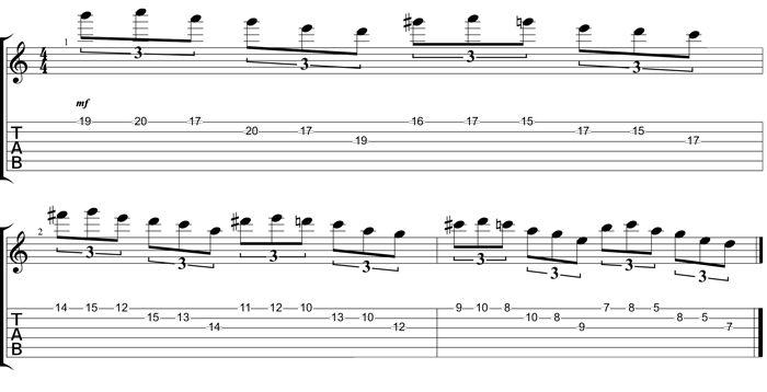 Partition 5 - Cellules de 6 notes avec appogiatures, en démanché cordes sol,si,mi