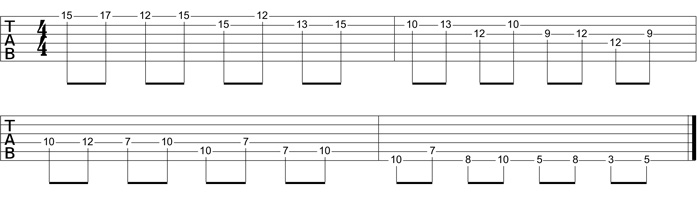 Partition 1 - Descente de La min penta façon gamme brisée, démanché total